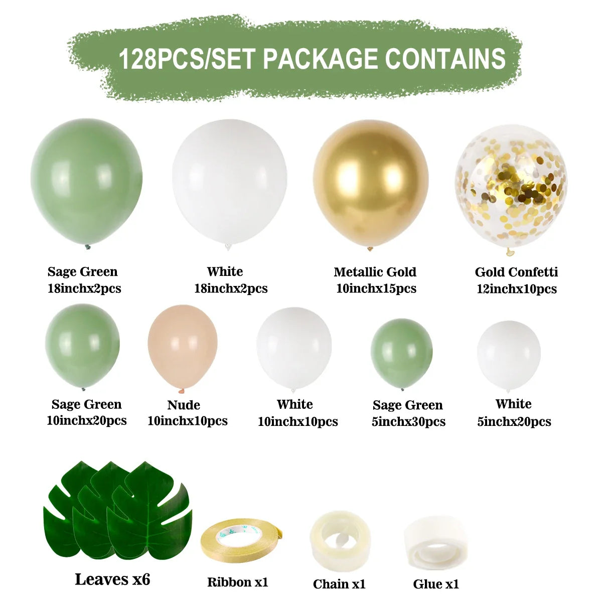 Perfecsy Sage Green Balloon Garland Arch Kit Wedding Birthday Party Decoration Kids Adult Wedding Balloons Baby Shower Decor 