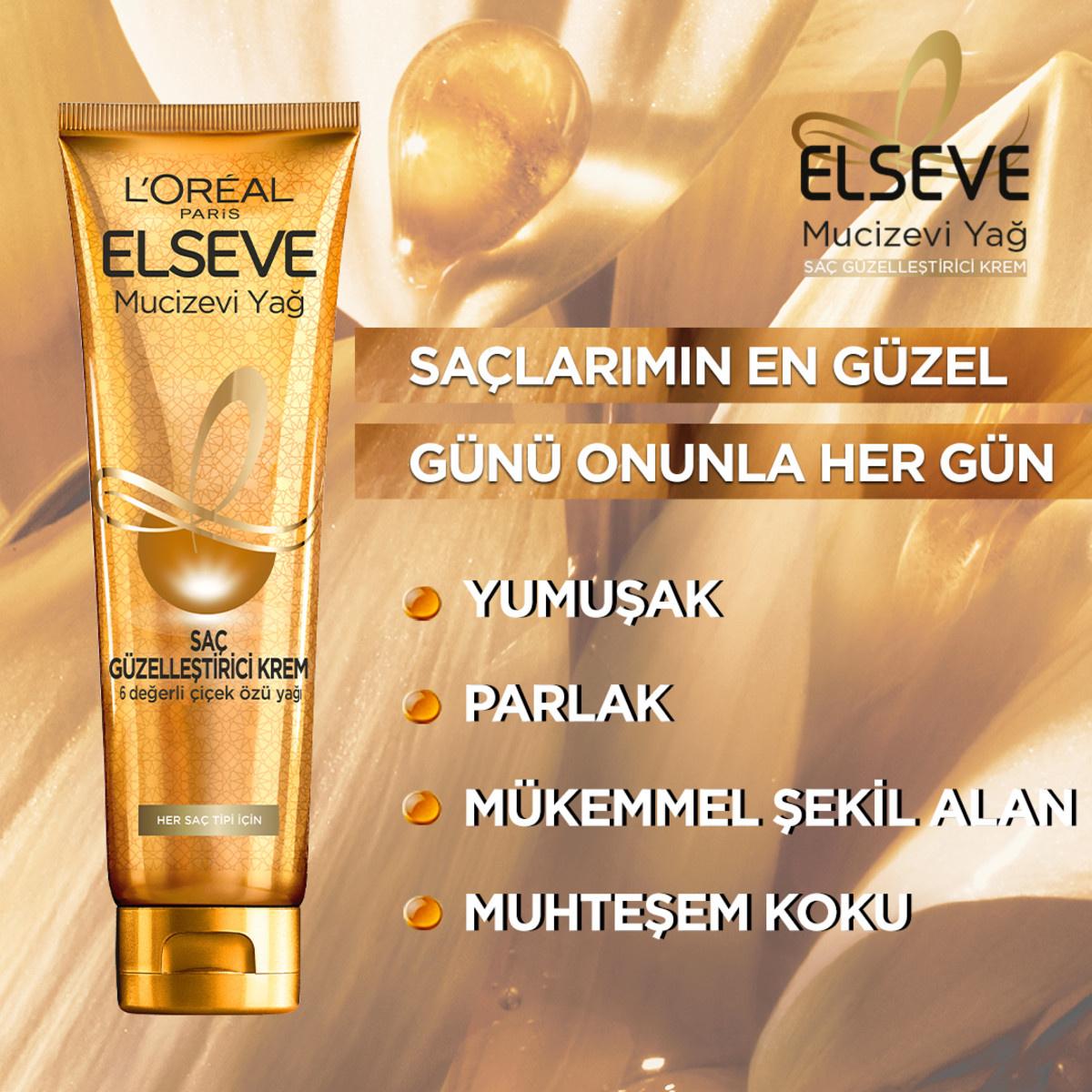 Loreal Paris Elseve Hair Beautifying Cream - Nourishing Jojoba Oil for Dry Hair | 5.07 fl. oz.