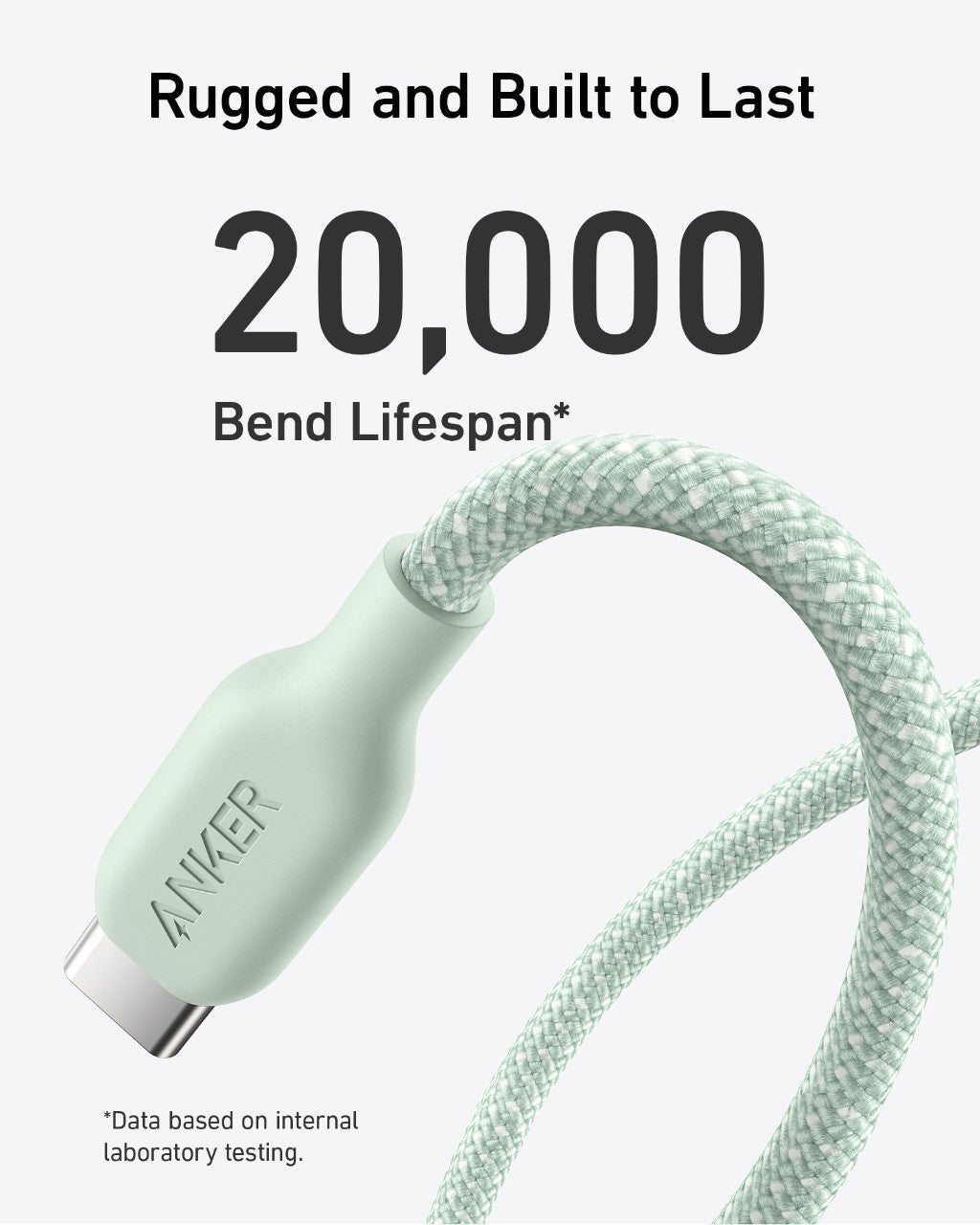 Anker <b>543</b> USB-C to USB-C Cable (Bio-Braided), view 23
