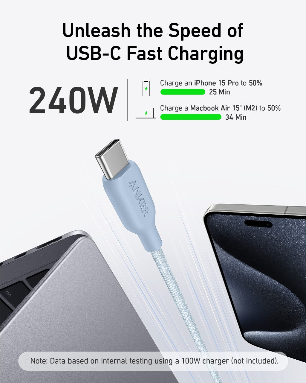 Anker <b>543</b> USB-C to USB-C Cable (Bio-Braided), view 8