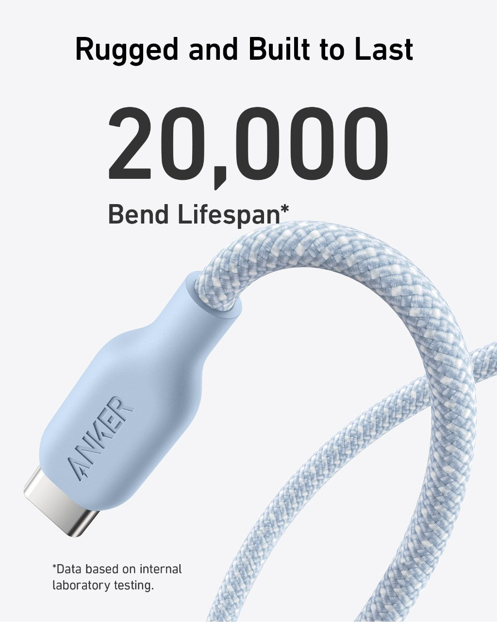 Anker <b>543</b> USB-C to USB-C Cable (Bio-Braided), view 11