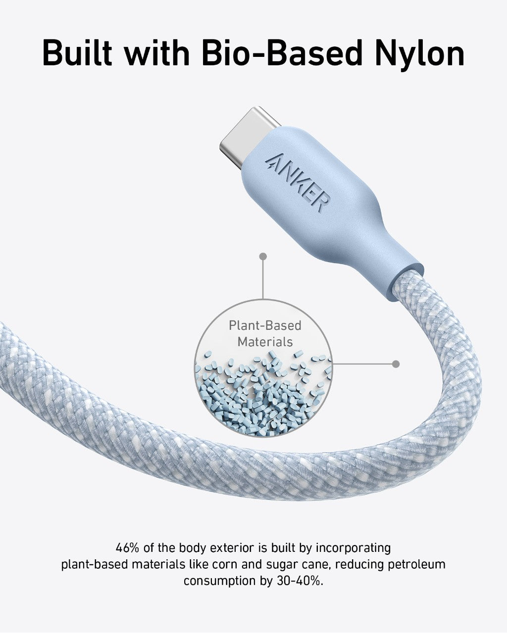 Anker <b>543</b> USB-C to USB-C Cable (Bio-Braided), view 12