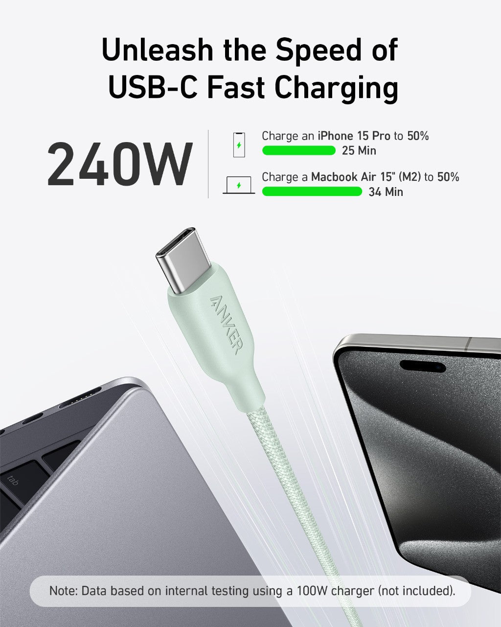Anker <b>543</b> USB-C to USB-C Cable (Bio-Braided), view 20