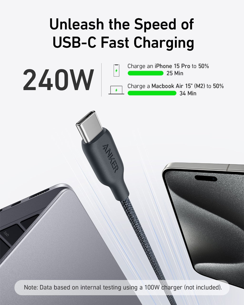 Anker <b>543</b> USB-C to USB-C Cable (Bio-Braided), view 2