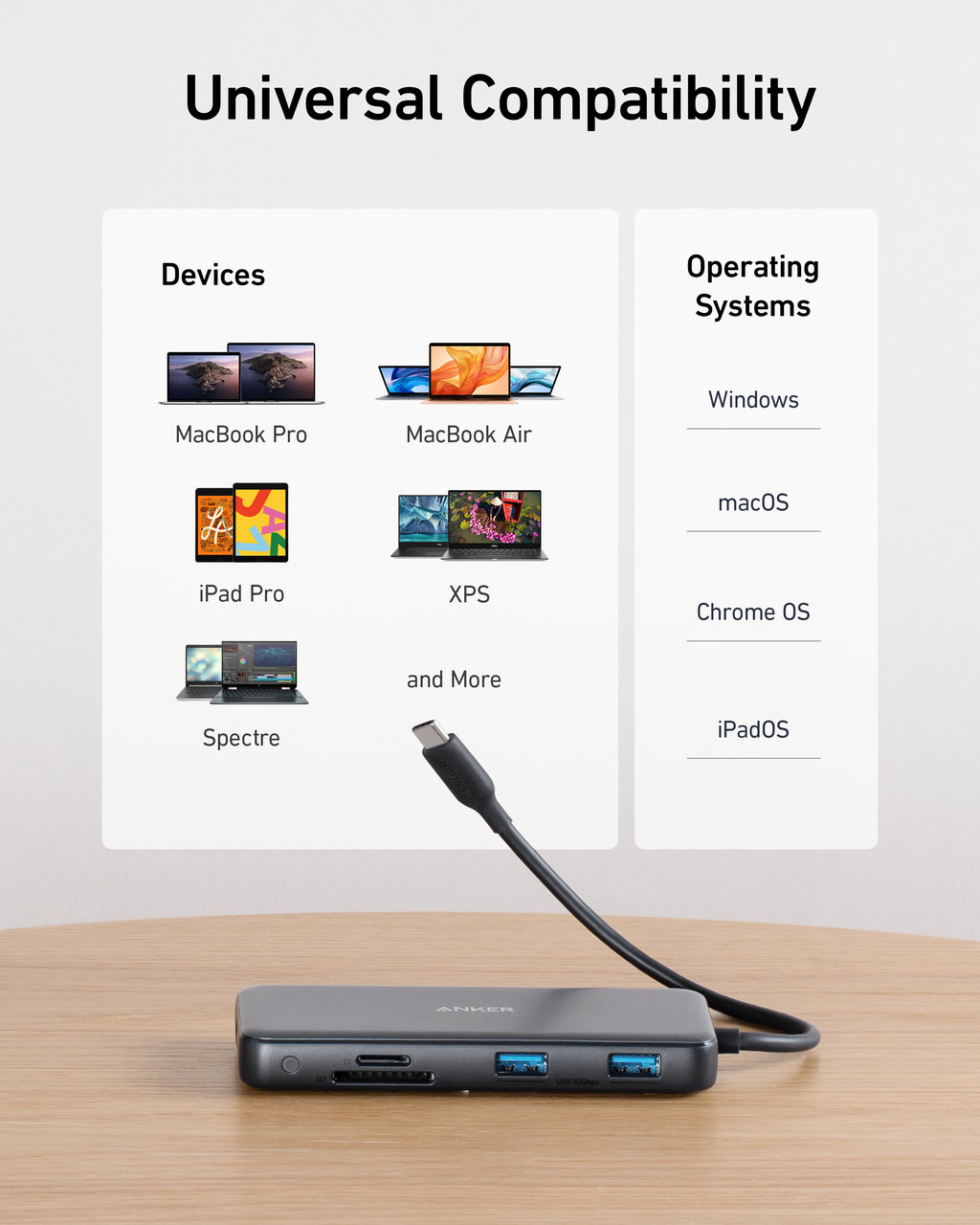 Anker <b>555</b> USB-C Hub (8-in-1), view 6