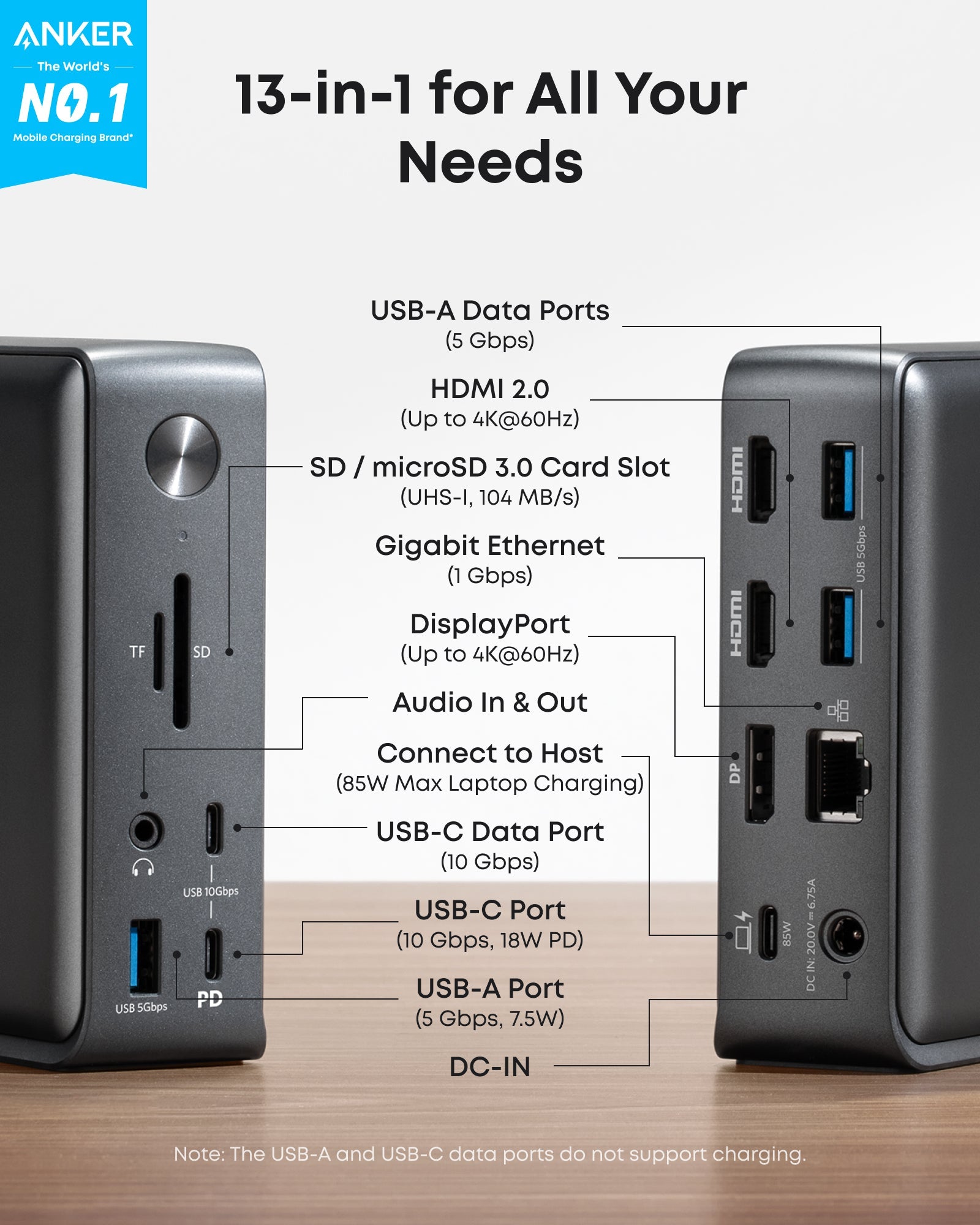 Anker <b>575</b> USB-C Docking Station (13-in-1), view 2