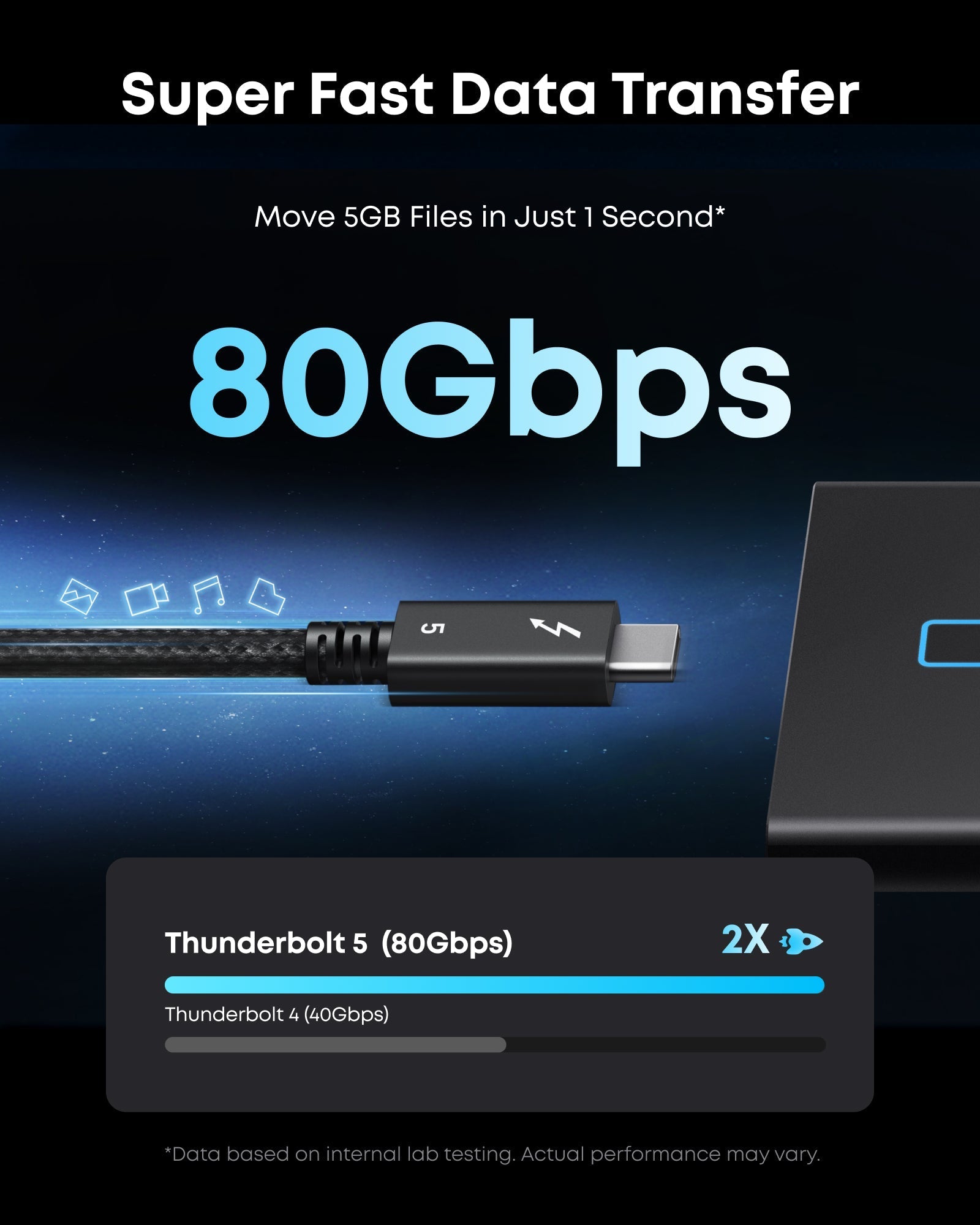 Anker Prime Thunderbolt 5 Cable (3.3 ft / 1.7 ft, 80 Gbps, 240W), view 10