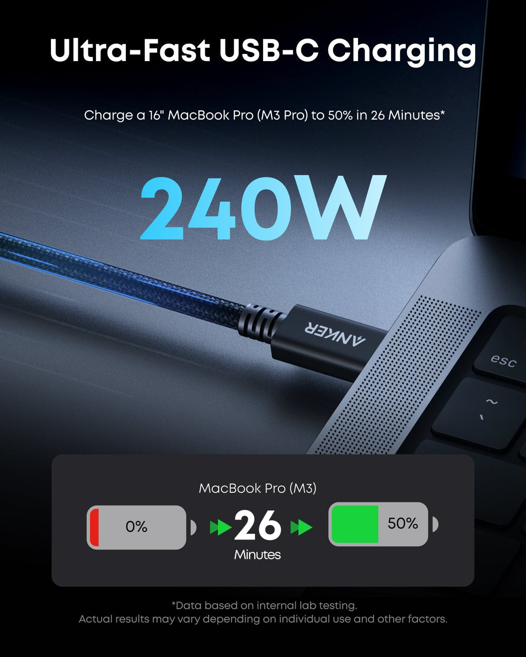 Anker Prime Thunderbolt 5 Cable (3.3 ft / 1.7 ft, 80 Gbps, 240W), view 2