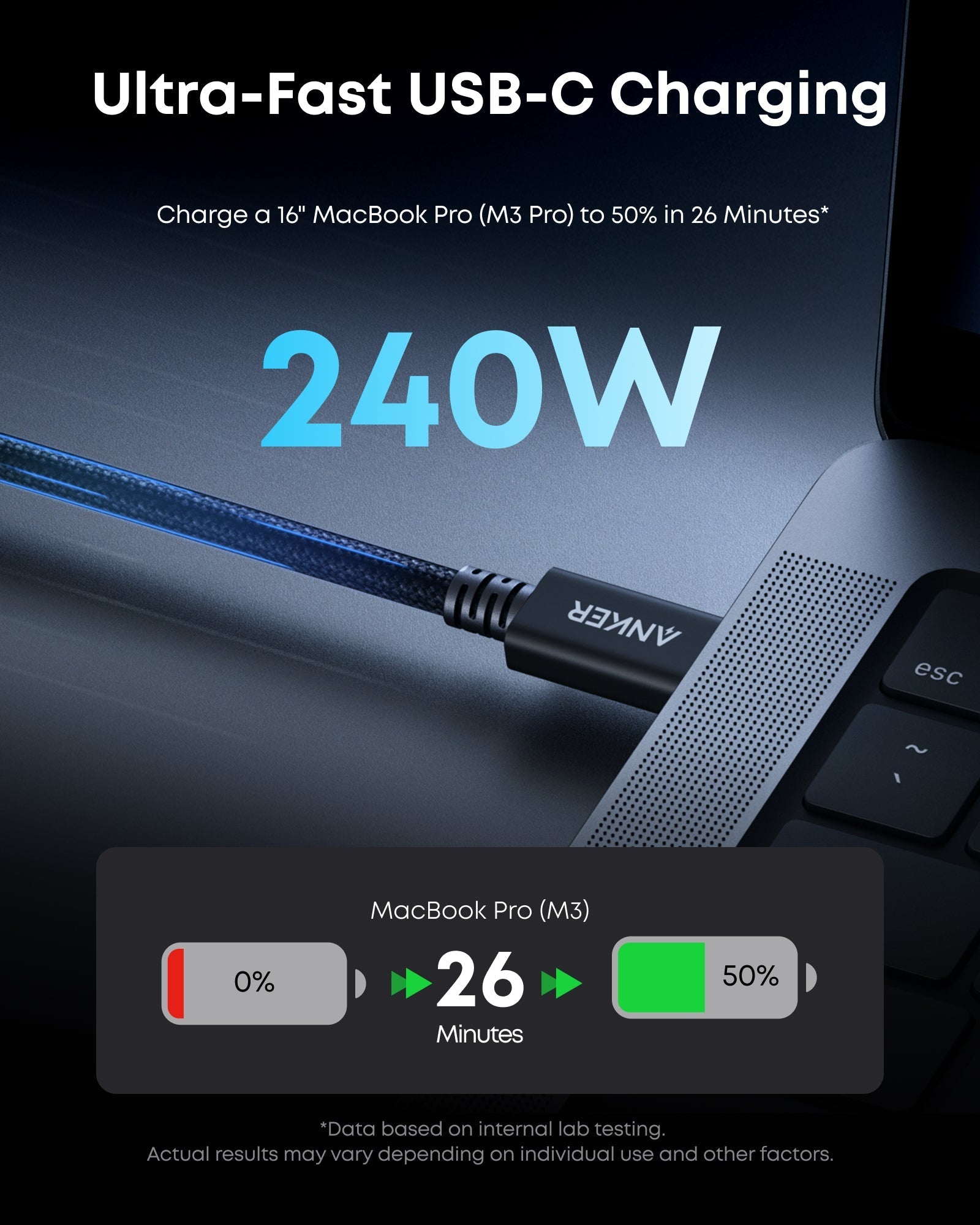 Anker Prime Thunderbolt 5 Cable (3.3 ft / 1.7 ft, 80 Gbps, 240W), view 2