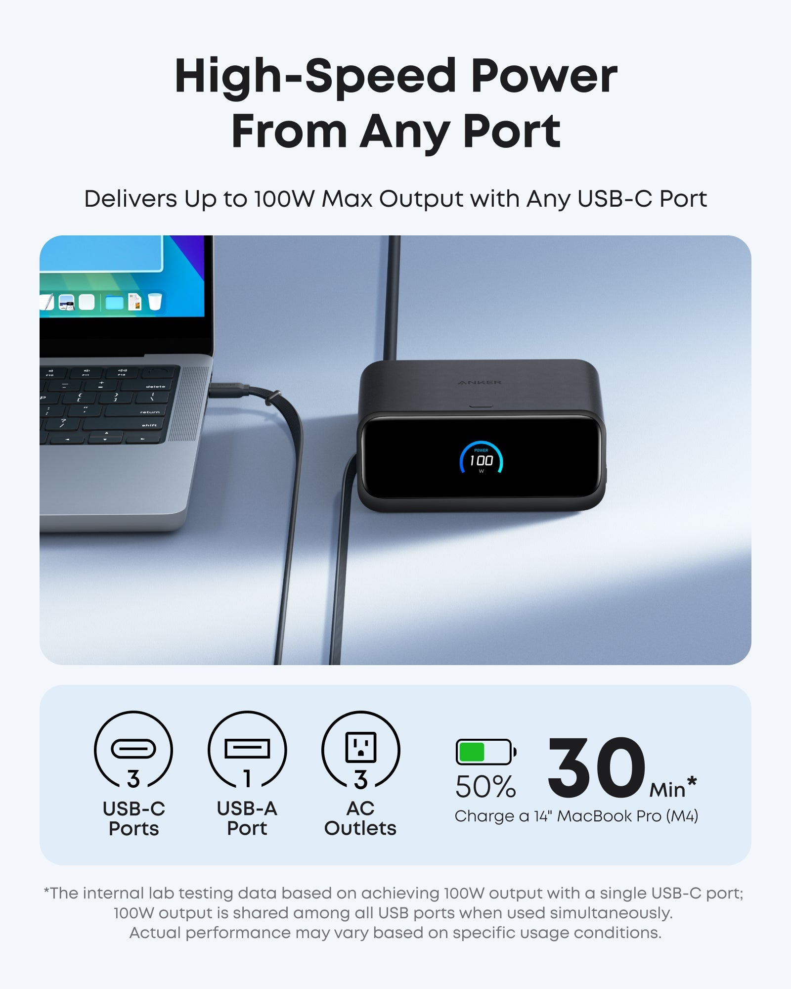 Anker Nano Charging Station (7-in-1, 100W), view 5