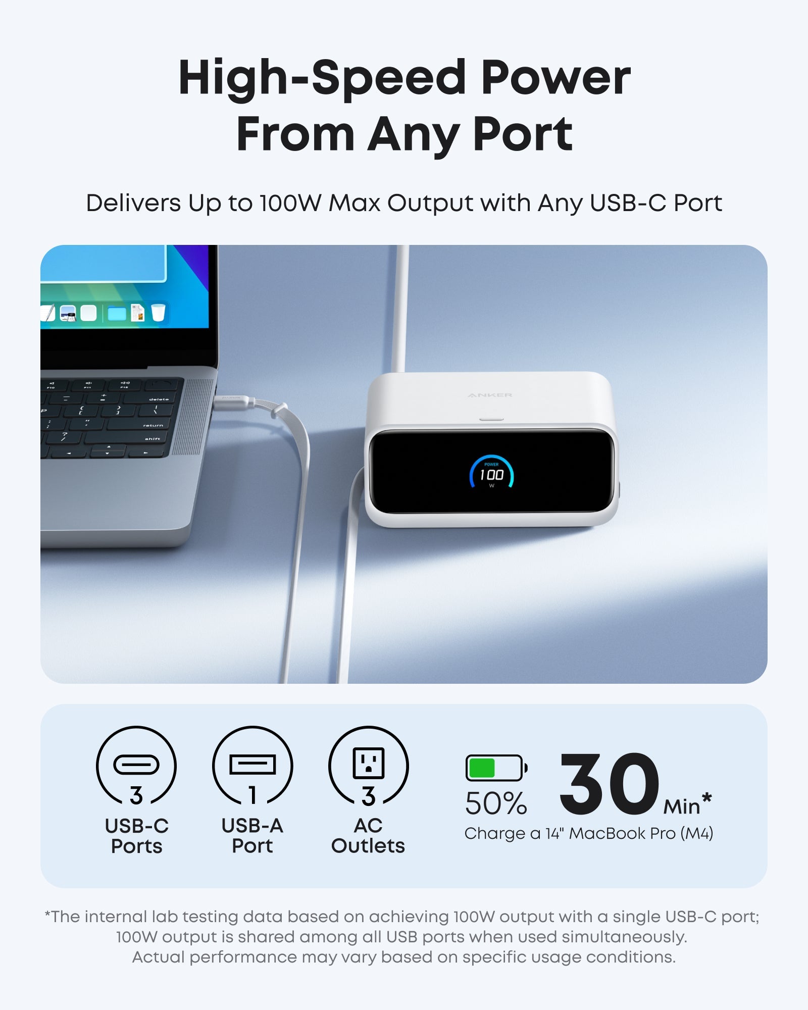Anker Nano Charging Station (7-in-1, 100W), view 11