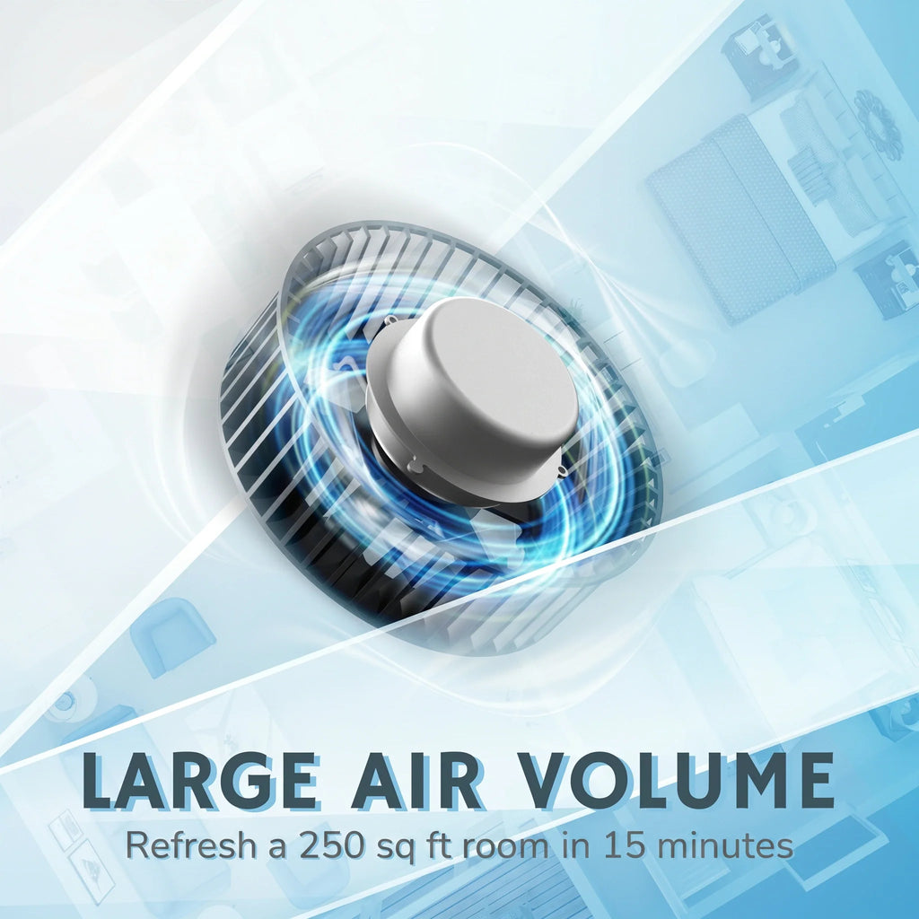 Pure Morning APH260 Air Purifier – Airthereal, view 3