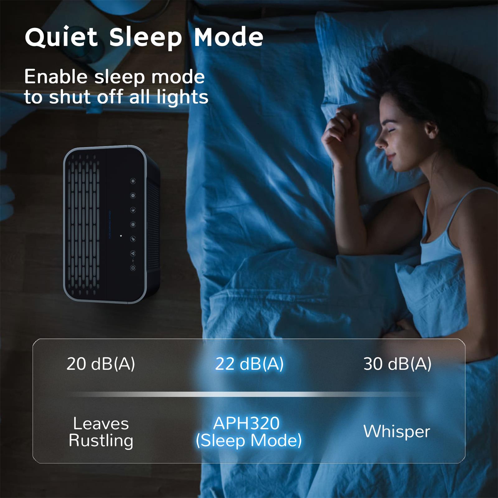 Pure Morning APH320 Smart WiFi Air Purifier – Airthereal, view 4