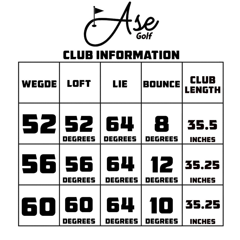 Ase BLACKOUT 3-Piece Wedge Set (52,56,60) *Backorder* – Ase Golf, view 11