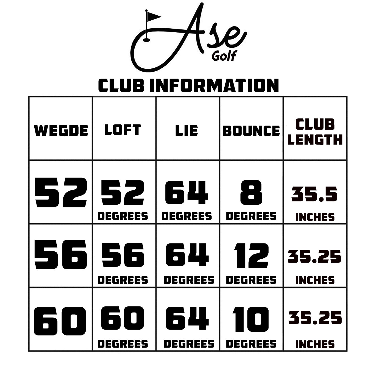 Ase BLACKOUT 3-Piece Wedge Set (52,56,60) *Backorder* – Ase Golf, view 11