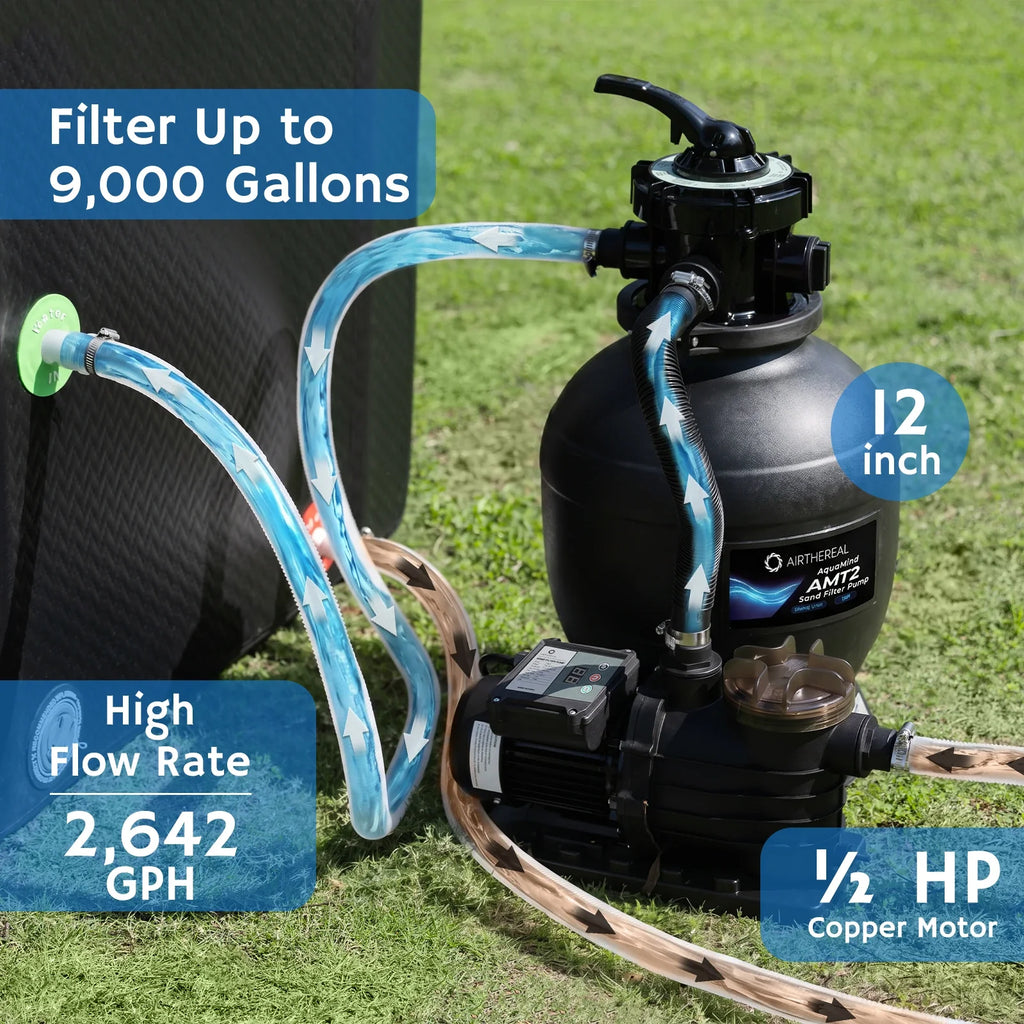 AquaMind Sand Filter Pump – Airthereal, view 3