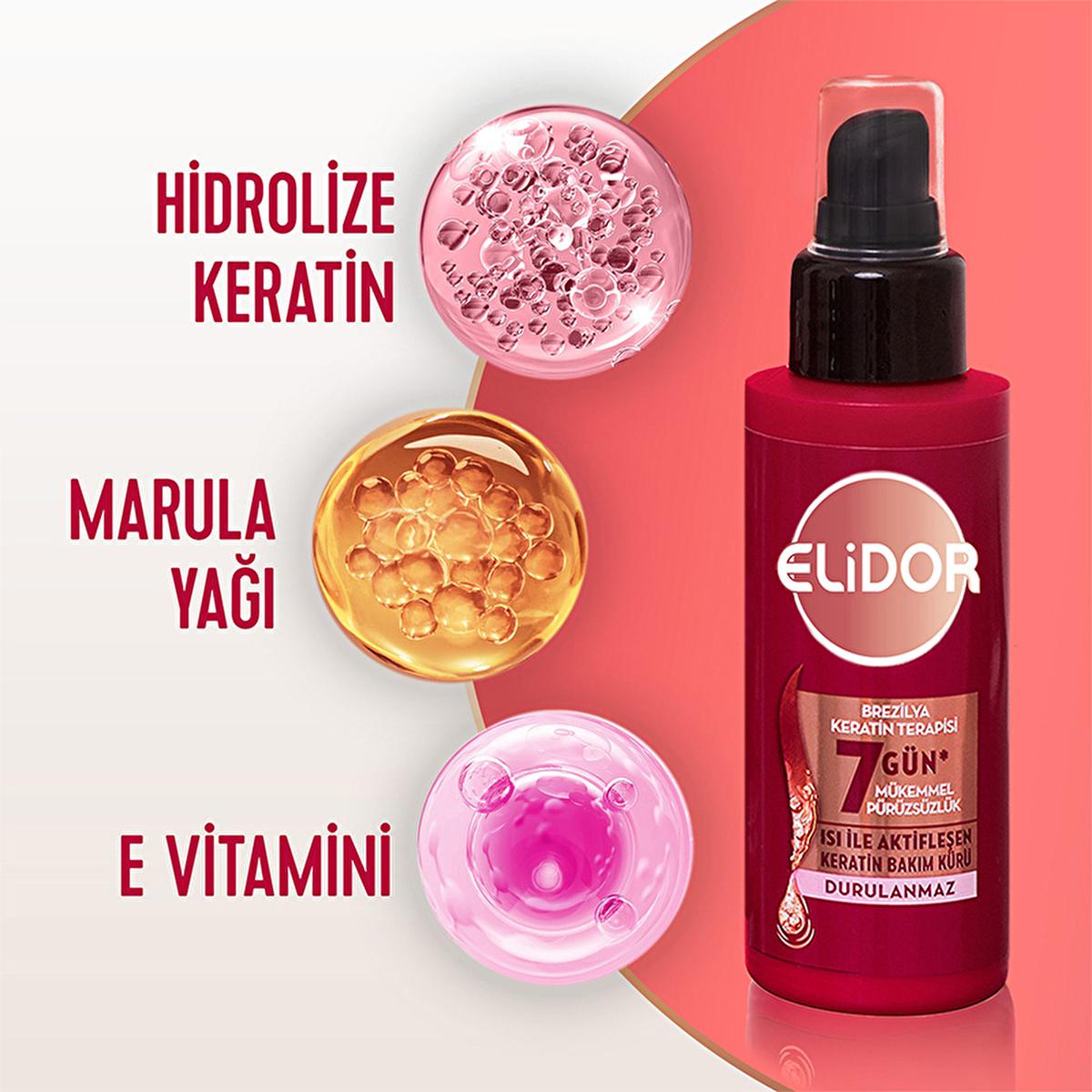 Elidor Brazilian Keratin Therapy Heat Activated Hair Treatment - Smooths Frizz, Repairs Damage, & Straightens - Keratin & Marula Oil Infused, 90ml