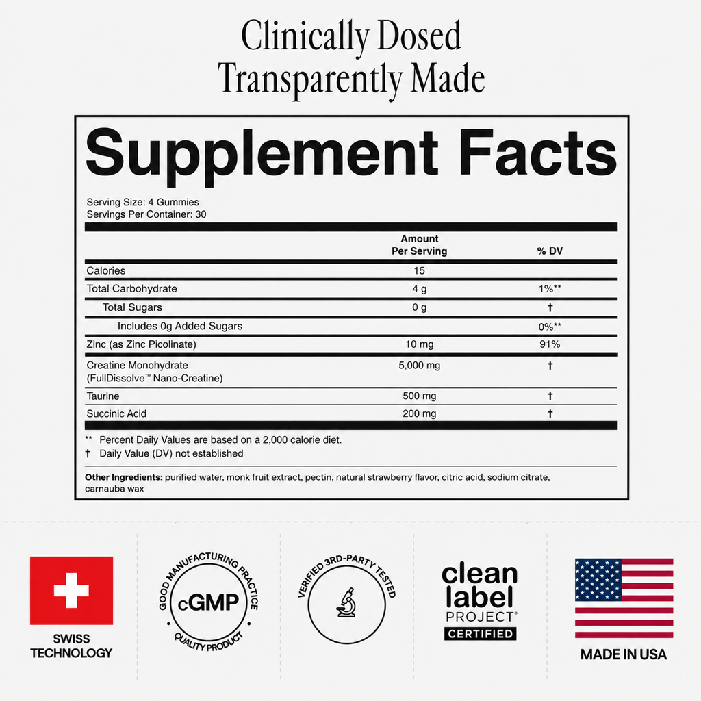 Arq8™ Creatine Monohydrate Gummies, view 3