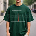 Average Temperature Japan 1945 T-Shirt – Dark Humor History Meme Tee, Edgy Sarcastic Military Unisex Graphic Shirt