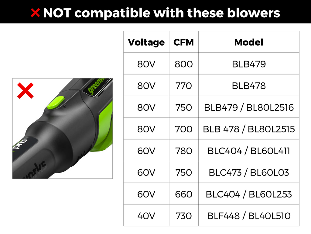STUBBY® Car Drying Nozzle for Greenworks 760, 730, 700, 610, 585, 550, 515, & 500 CFM Leaf Blowers – Stubby Nozzle Co., view 