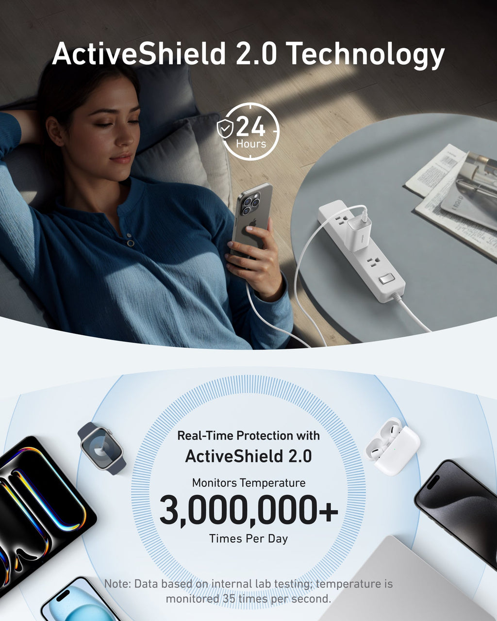 Anker Nano Charger (100W) with USB-C Cable, view 11