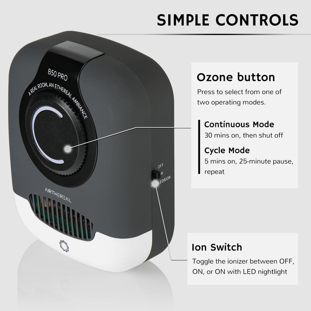 B50-PRO Mini Ozone Generator – Airthereal, view 4