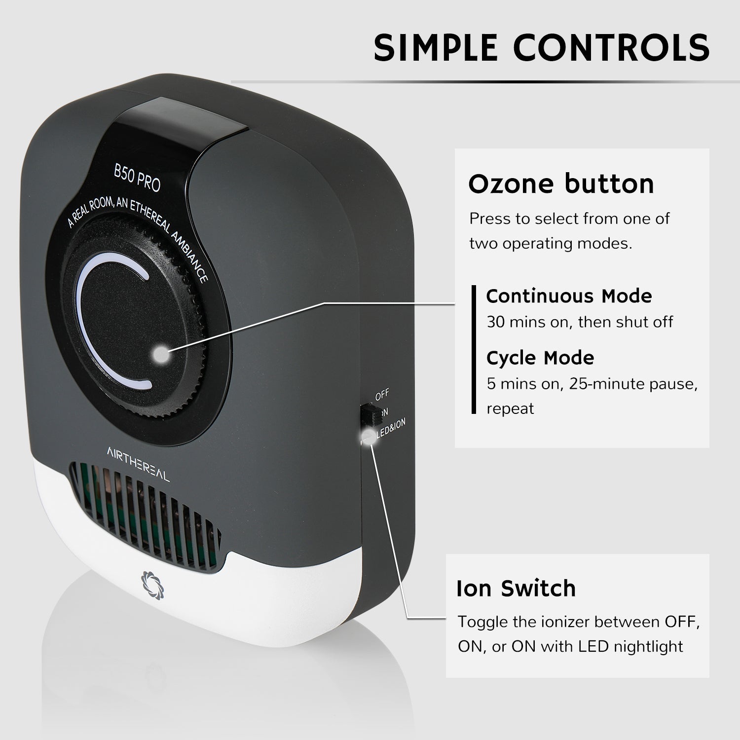 B50-PRO Mini Ozone Generator – Airthereal, view 4
