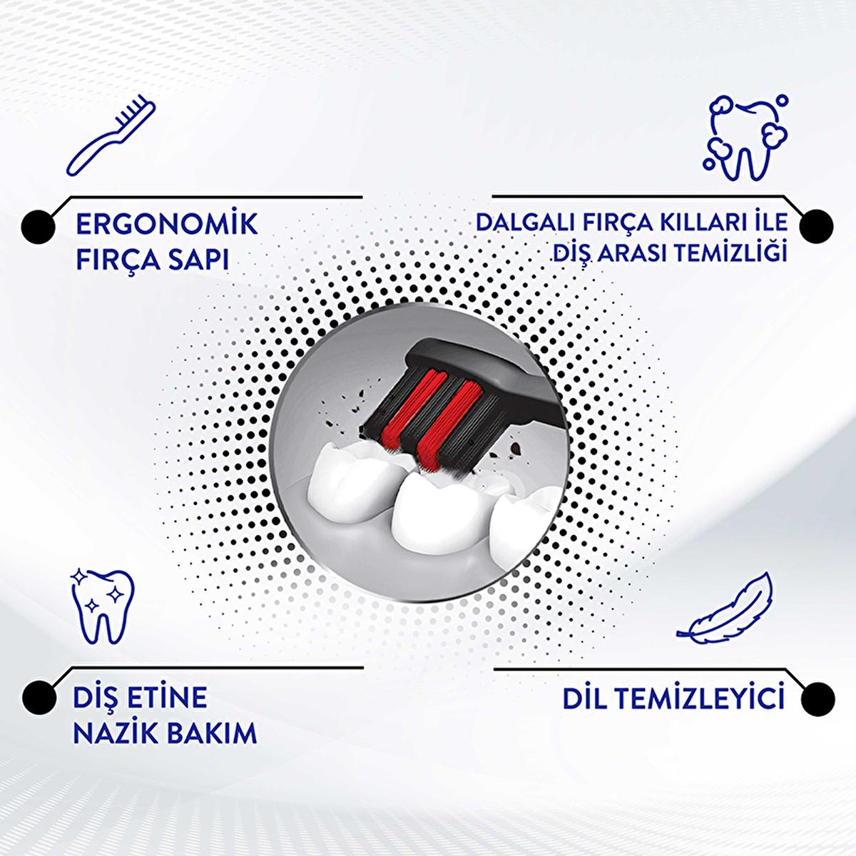 Signal Manual Toothbrush Performance Black - Soft Bristle, Ergonomic Design for Gentle Gum Care