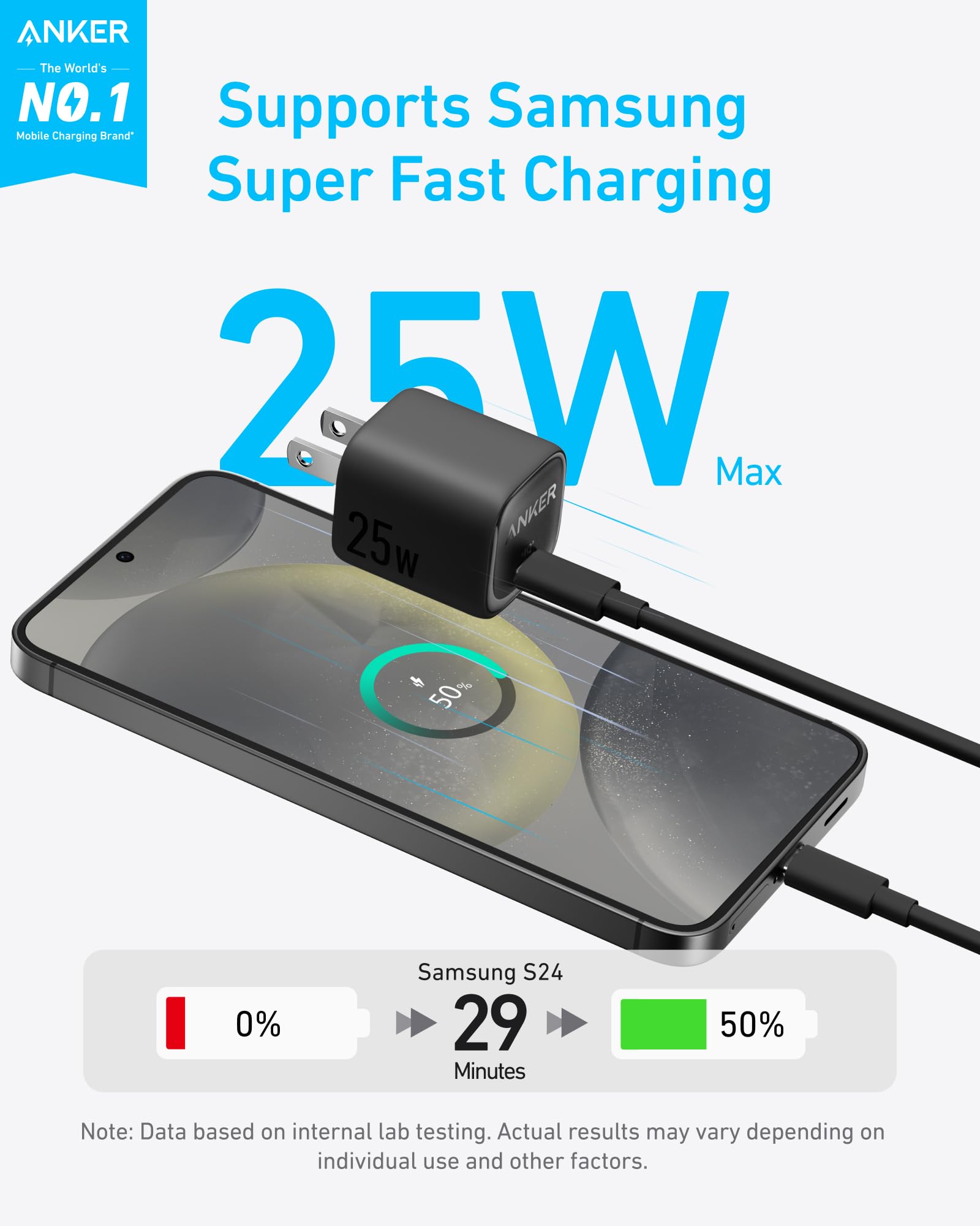 Anker Charger (25W, Compact), view 2