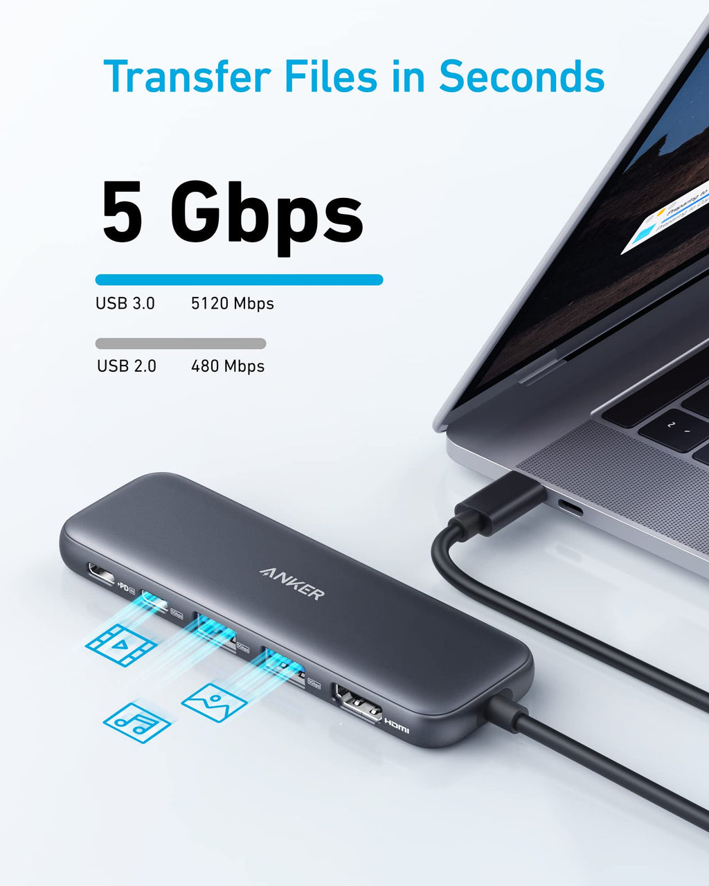 Refurbished Anker <b>332</b> USB-C Hub (5-in-1), view 4