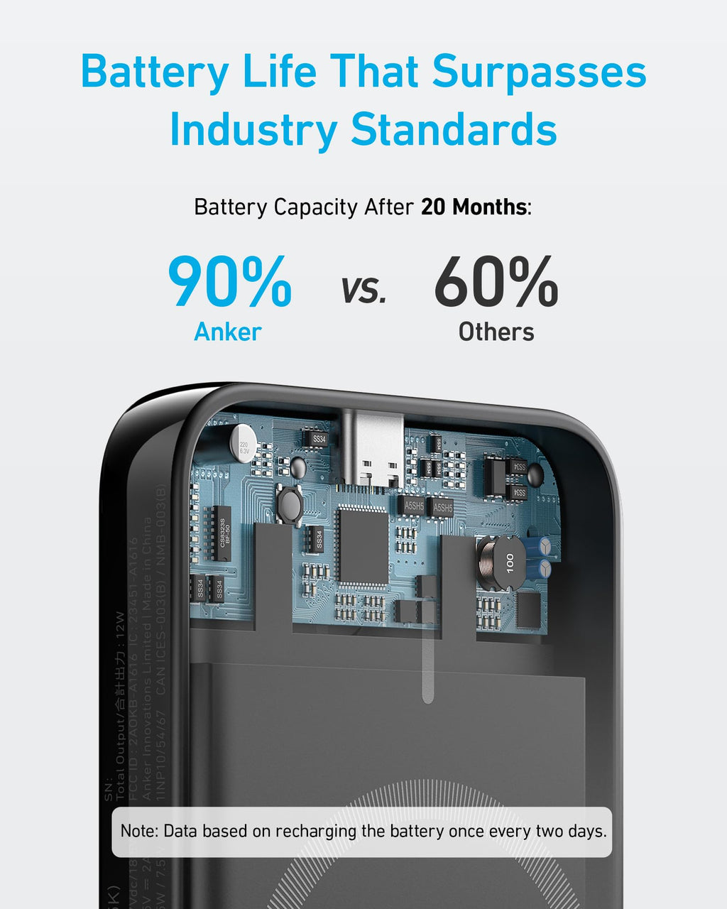 Anker <b>321</b> MagGo Battery (PowerCore Magnetic 5K), view 4
