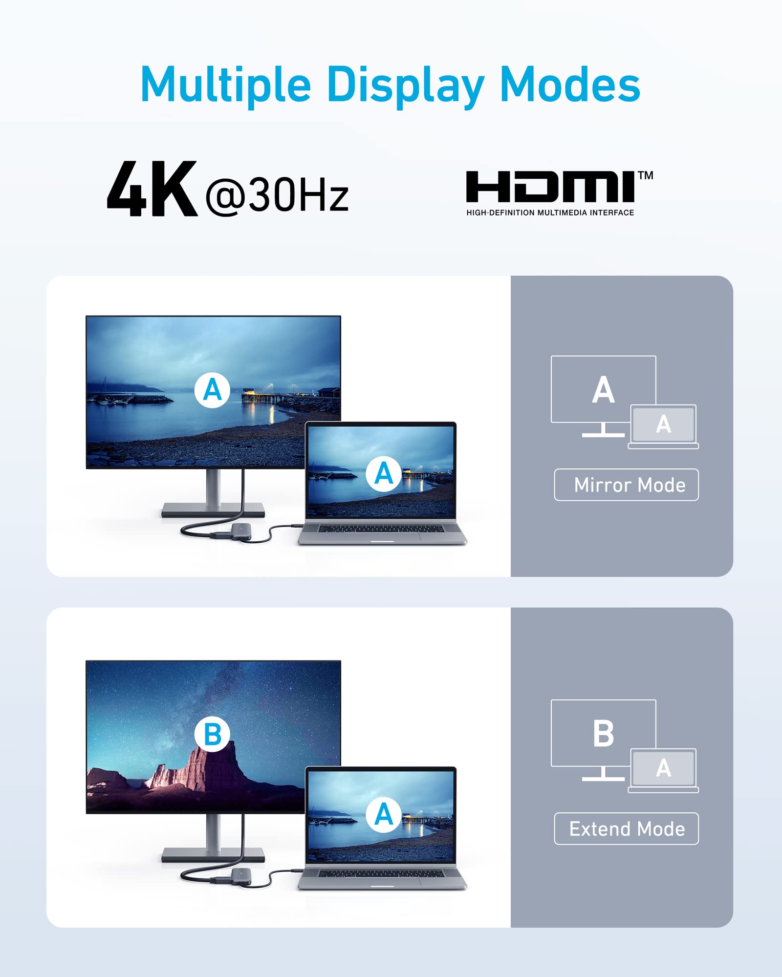 Refurbished Anker <b>332</b> USB-C Hub (5-in-1), view 6