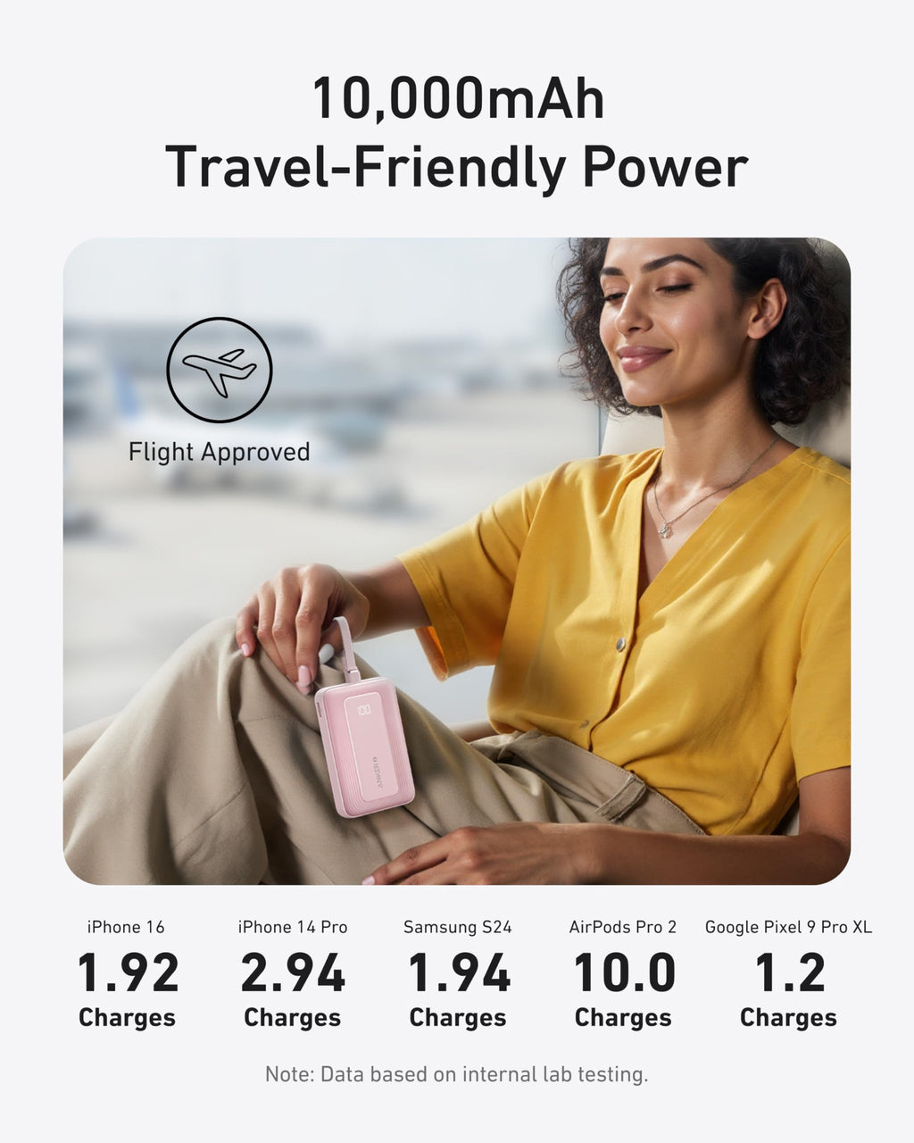 Anker Zolo Power Bank (10K, 30W) with a 5.4-inch (13.7 cm) built-in USB-C cable., view 6