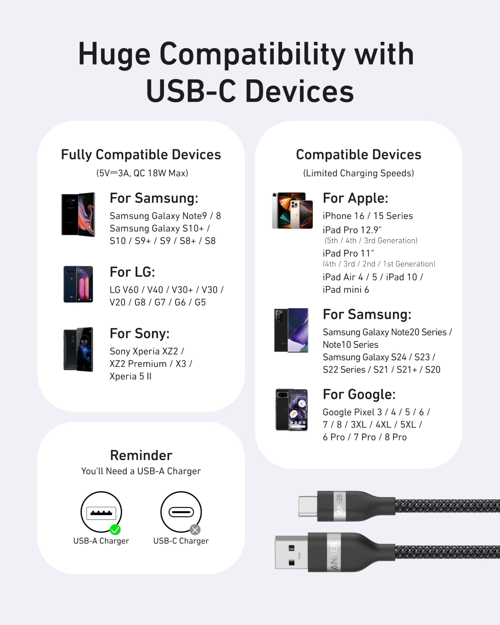 Anker USB-A to USB-C Cable (3 ft / 6 ft, Upcycled-Braided), view 7
