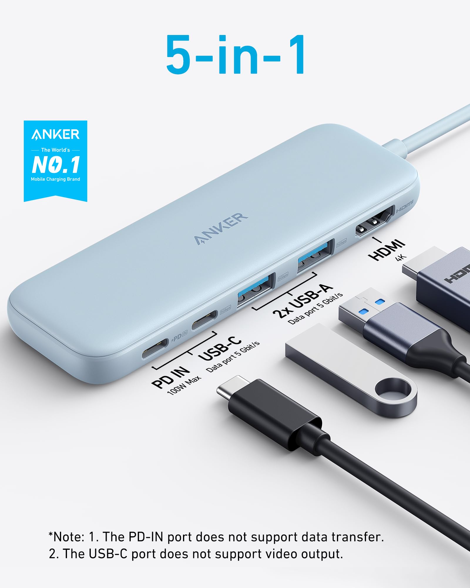 Refurbished Anker <b>332</b> USB-C Hub (5-in-1), view 8