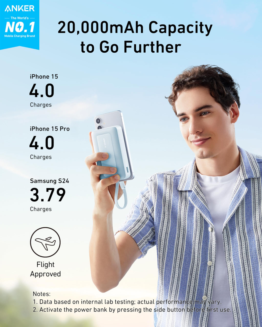 Anker Zolo Power Bank (10K, 30W) with a 5.4-inch (13.7 cm) built-in USB-C cable., view 15