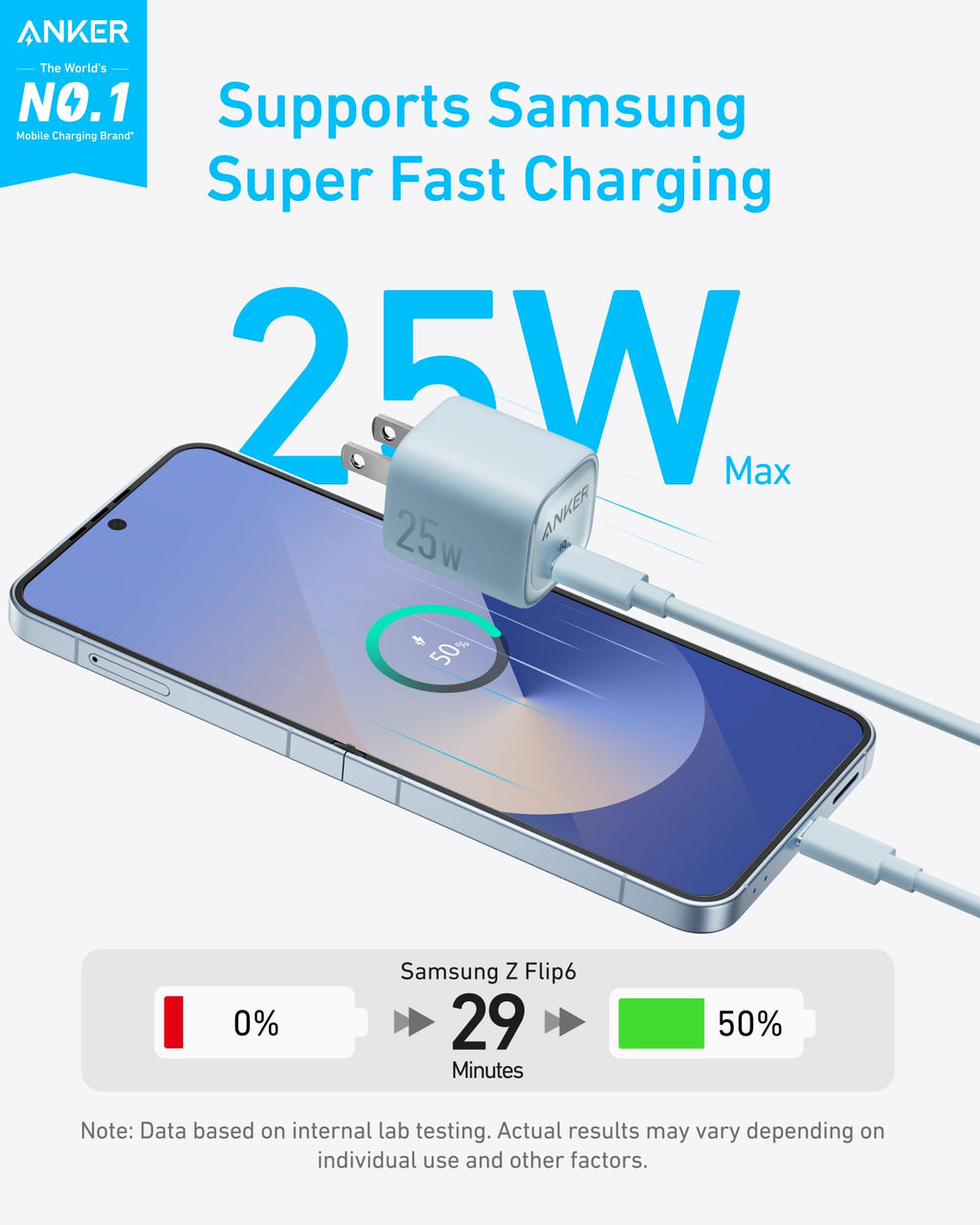Anker Charger (25W, Compact), view 14