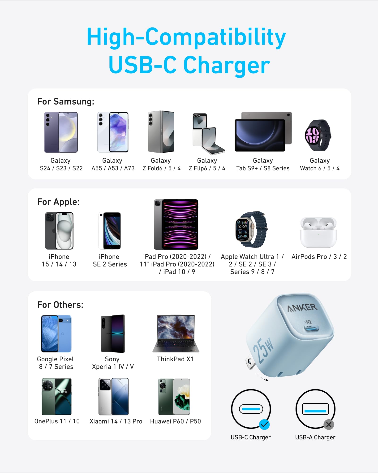 Anker Charger (25W, Compact), view 10