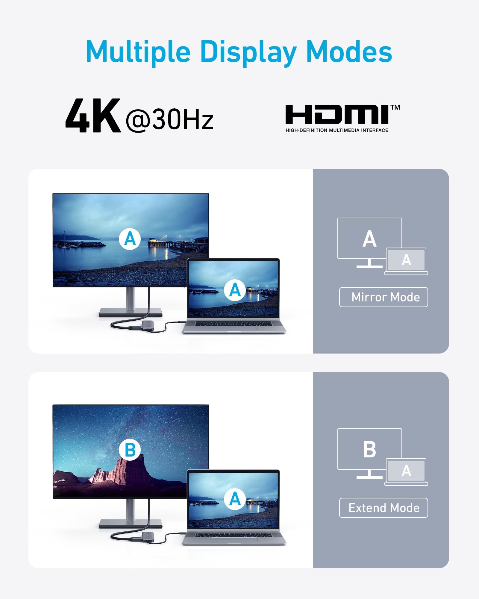 Refurbished Anker <b>332</b> USB-C Hub (5-in-1), view 12