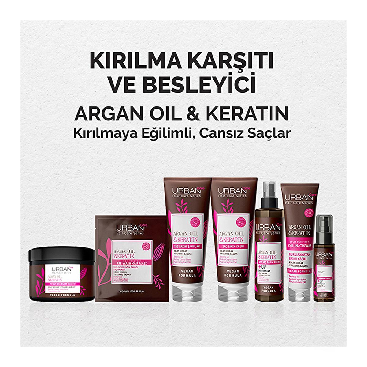 Urban Care Argan Oil Hair Care Serum - Nourishing, Anti-Breakage, Keratin & UV Protection
