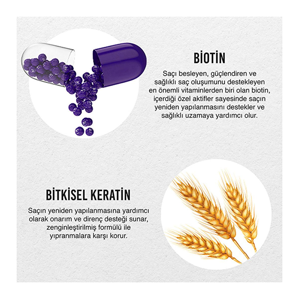 Urban Care Sulfate-Free Biotin & Keratin Anti-Hair Loss Shampoo for Nourished Hair - 8.45 fl oz