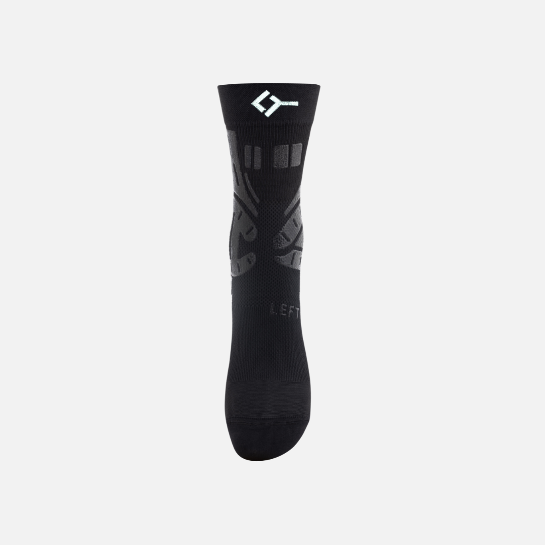 Floky US ANKLE Support Anklet — product category context
