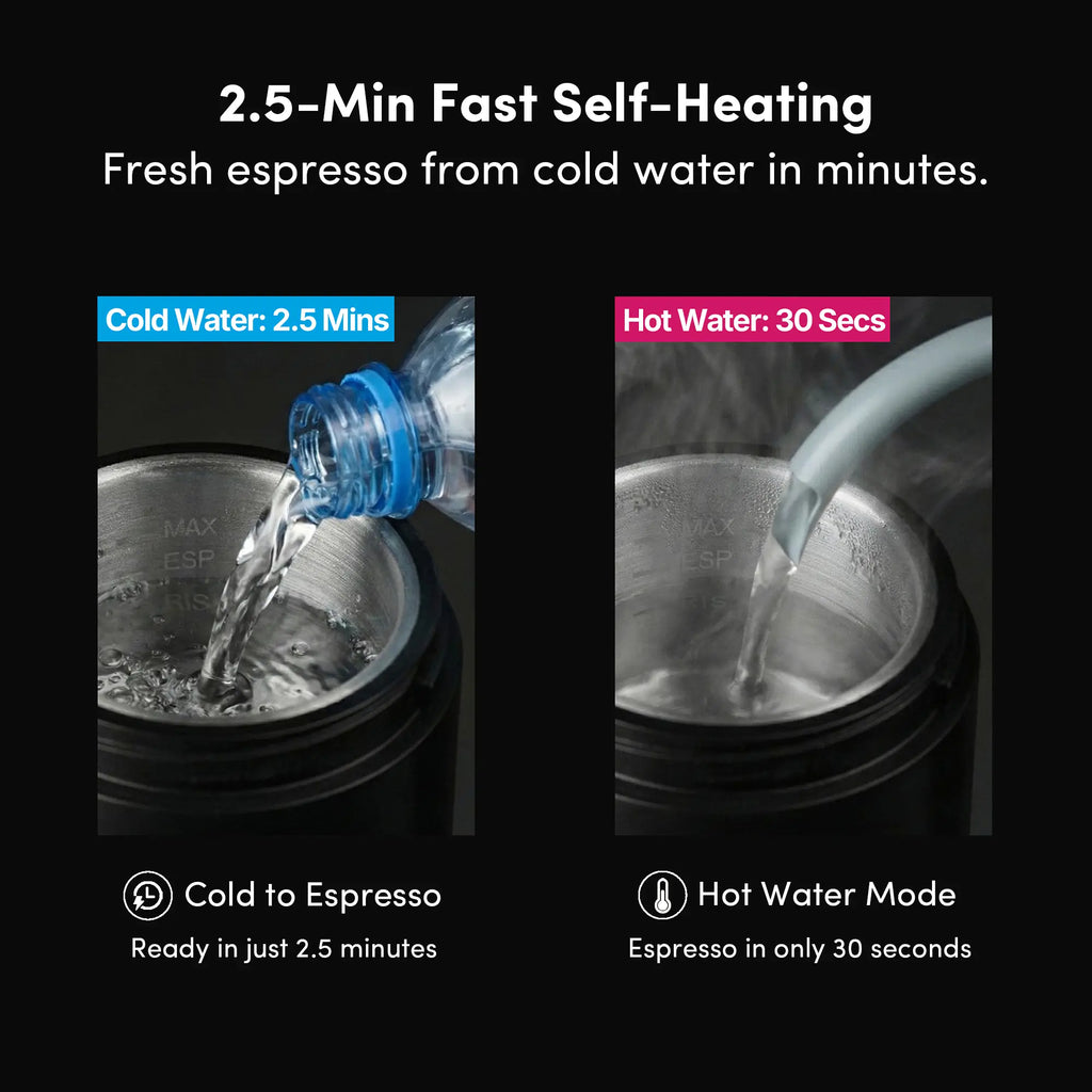 Citaly GO-1 Portable Espresso Machine, Fast Self-Heating, PD 3.0 Fast Charge, 3*2500mAh, Capsule & Ground Coffee Compatible –