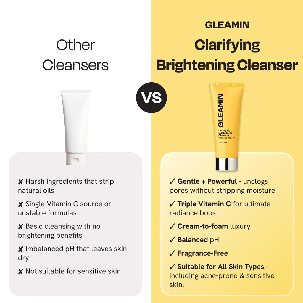 Gleamin Clarifying Brightening Cleanser — detail shot 9