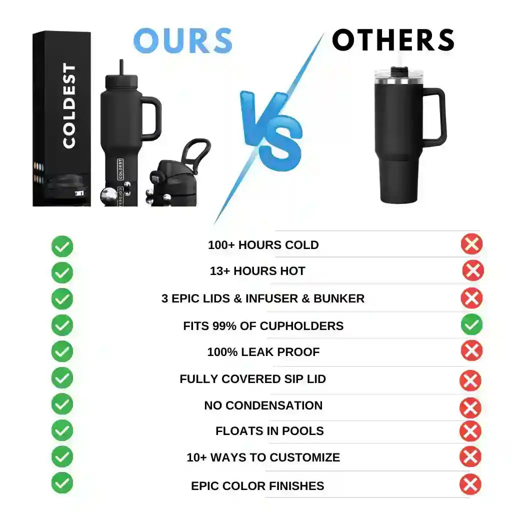 COLDEST 24oz Limitless Ultra v8, view 5