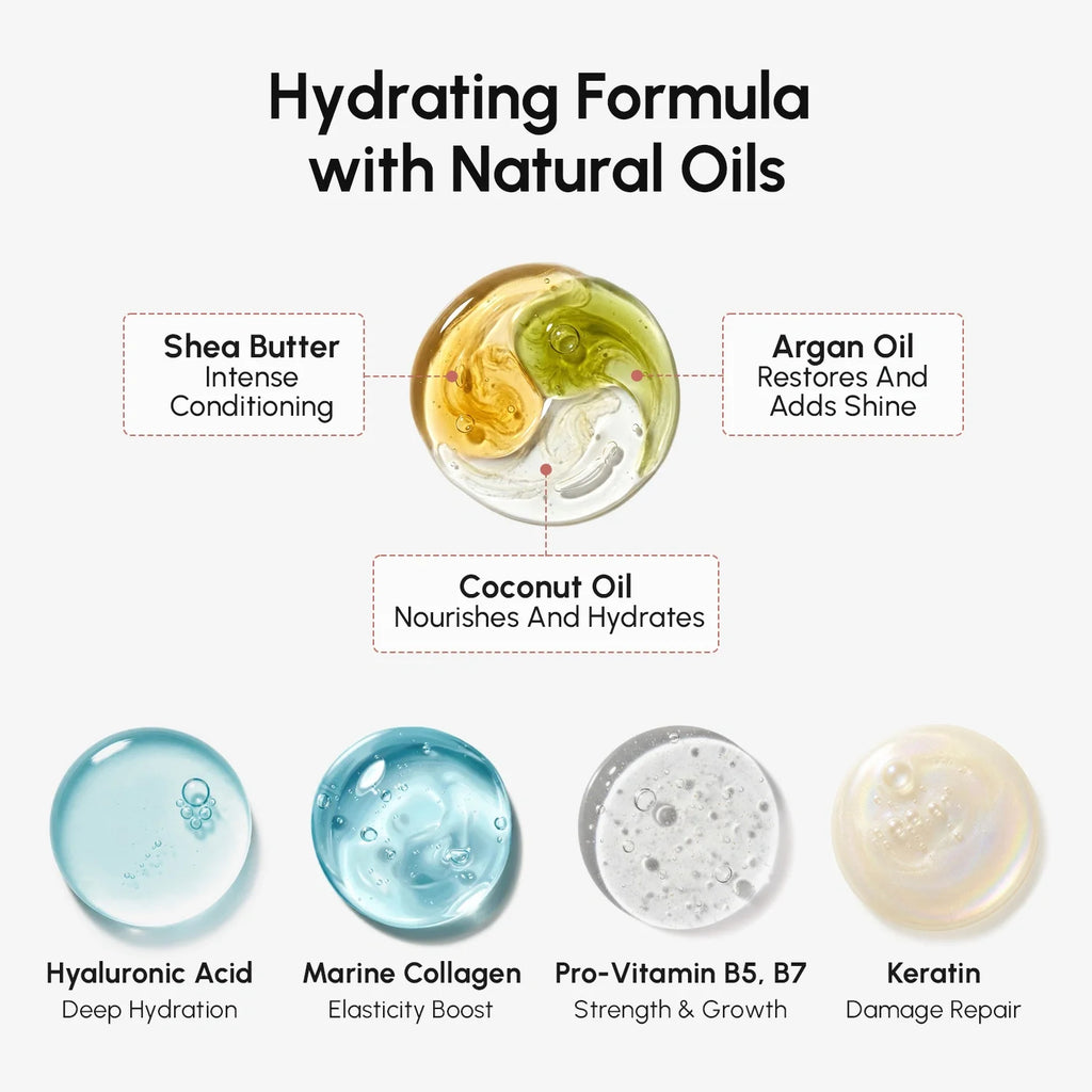 Curl Repair Hair Mask — view 6