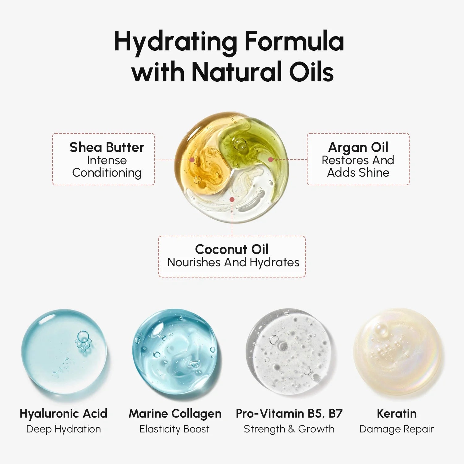 Curl Repair Hair Mask — view 6
