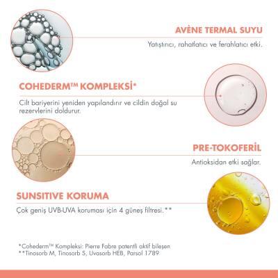 Avene Hydrance UV-Rich Moisturizing Cream SPF 30 - Hydrating, Non-Greasy, Sun Protection for Dry Skin