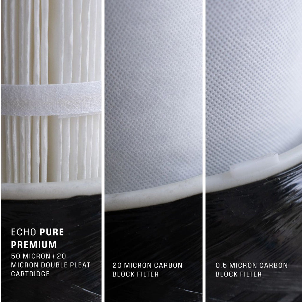 ECHO Whole Home Water Filter – Echo Water, view 11
