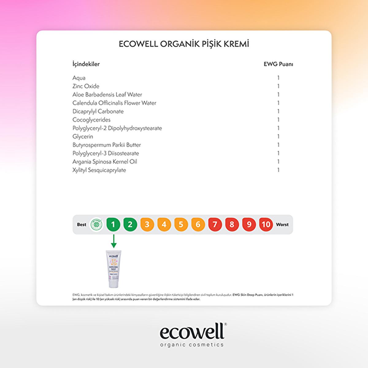 Ecowell Organic Diaper Cream - 110g, Vegan & Hypoallergenic for Newborns